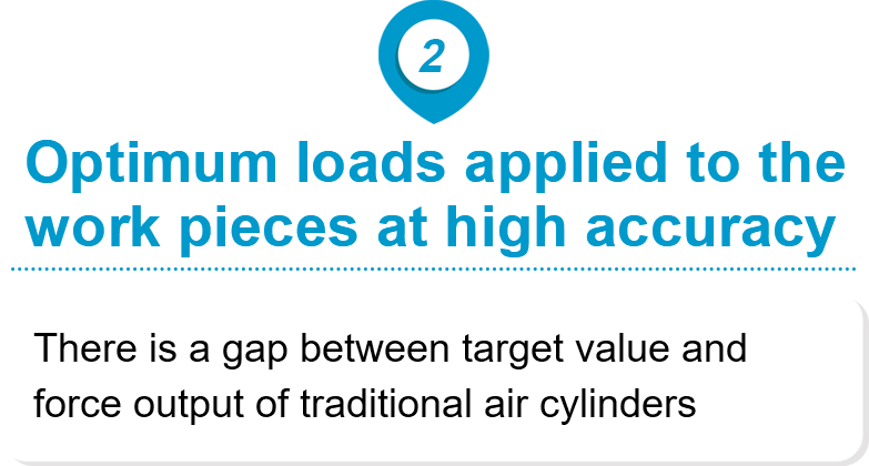 Optimum loads applied to the work pieces at high accuracy