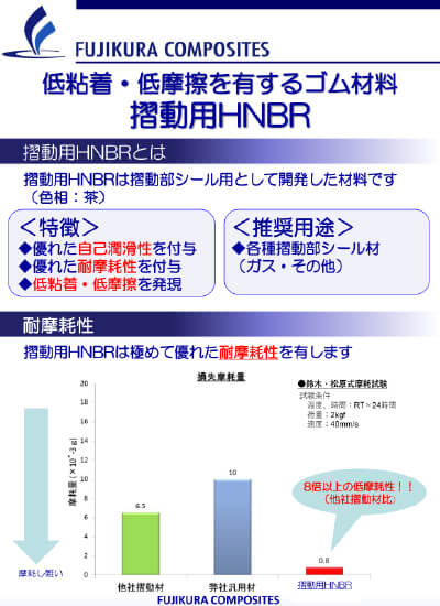 摺動材料(HNBR)