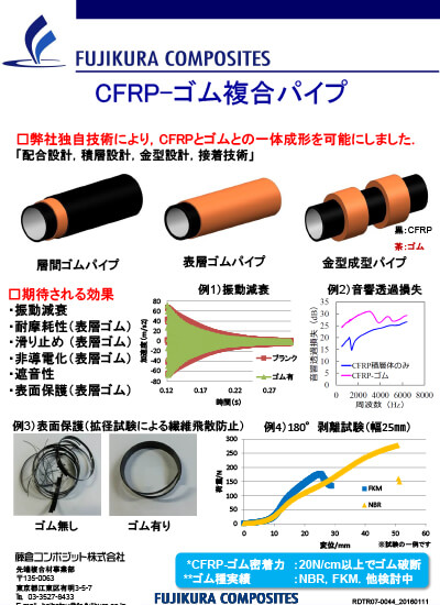 CFRP-ゴム複合パイプ