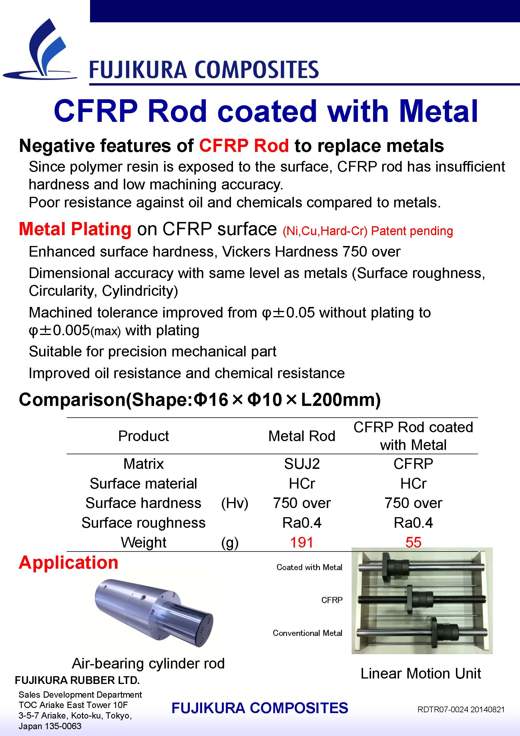 CFRP Rod coated with Metal