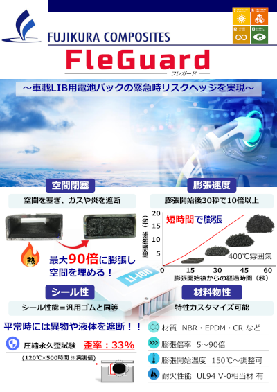 fleguard