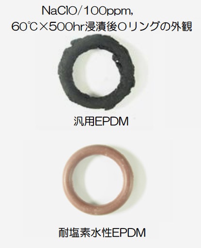耐塩素水性ゴム