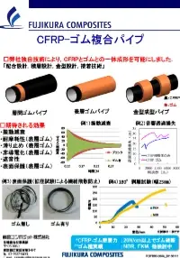 カタログの写真