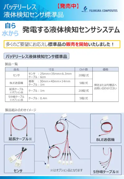 カタログの写真