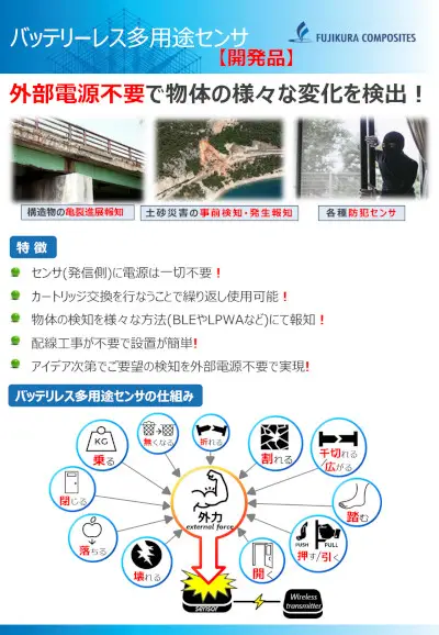 カタログの写真