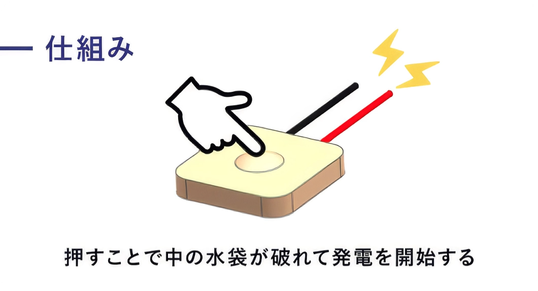 多用途センサの仕組みの写真