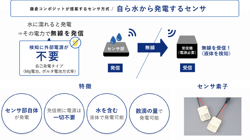 [Control Equipment Division] We will be showcasing at SENSOR EXPO JAPAN ...